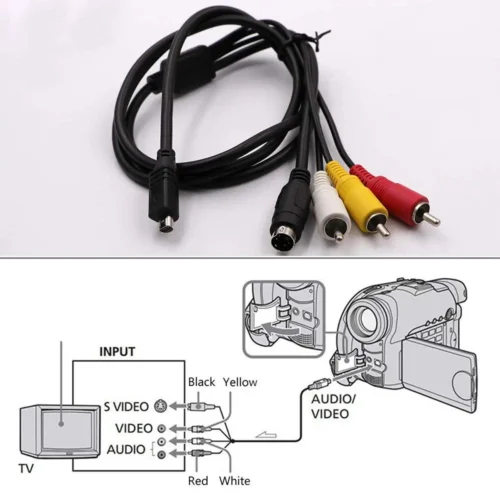 10-Pin Male to RCA S-Video Audio Video Cable - Image 4
