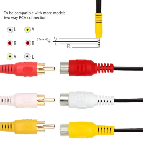 3.5mm Audio Jack Male to 3 RCA Female Jack Adapter Splitter Audio Cable for AV TV - Image 4