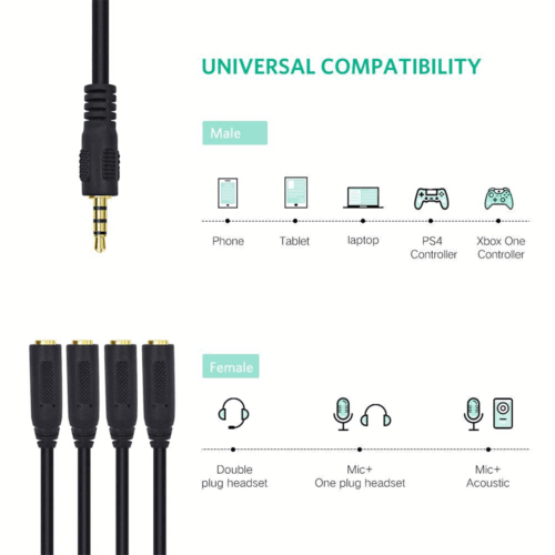 3.5mm Headphone Splitter 1 to 4 Ways 3.5mm (1/8") TRRS 4Pole Male to 4Female Cable - Image 2