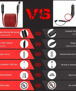 Alternative view of 12V/24V Car Cigarette Lighter Extension Cord