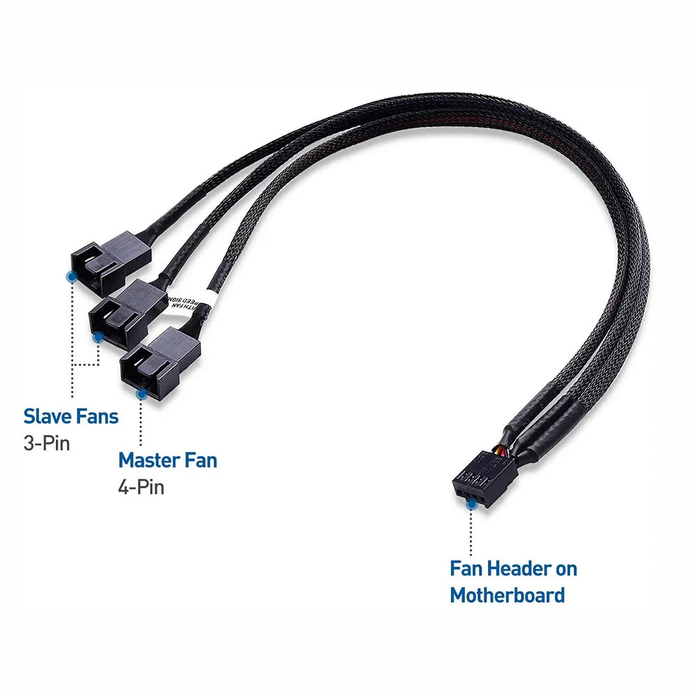 4 Pin 1 to 3 Way PWM Fan Splitter Cable - Image 5