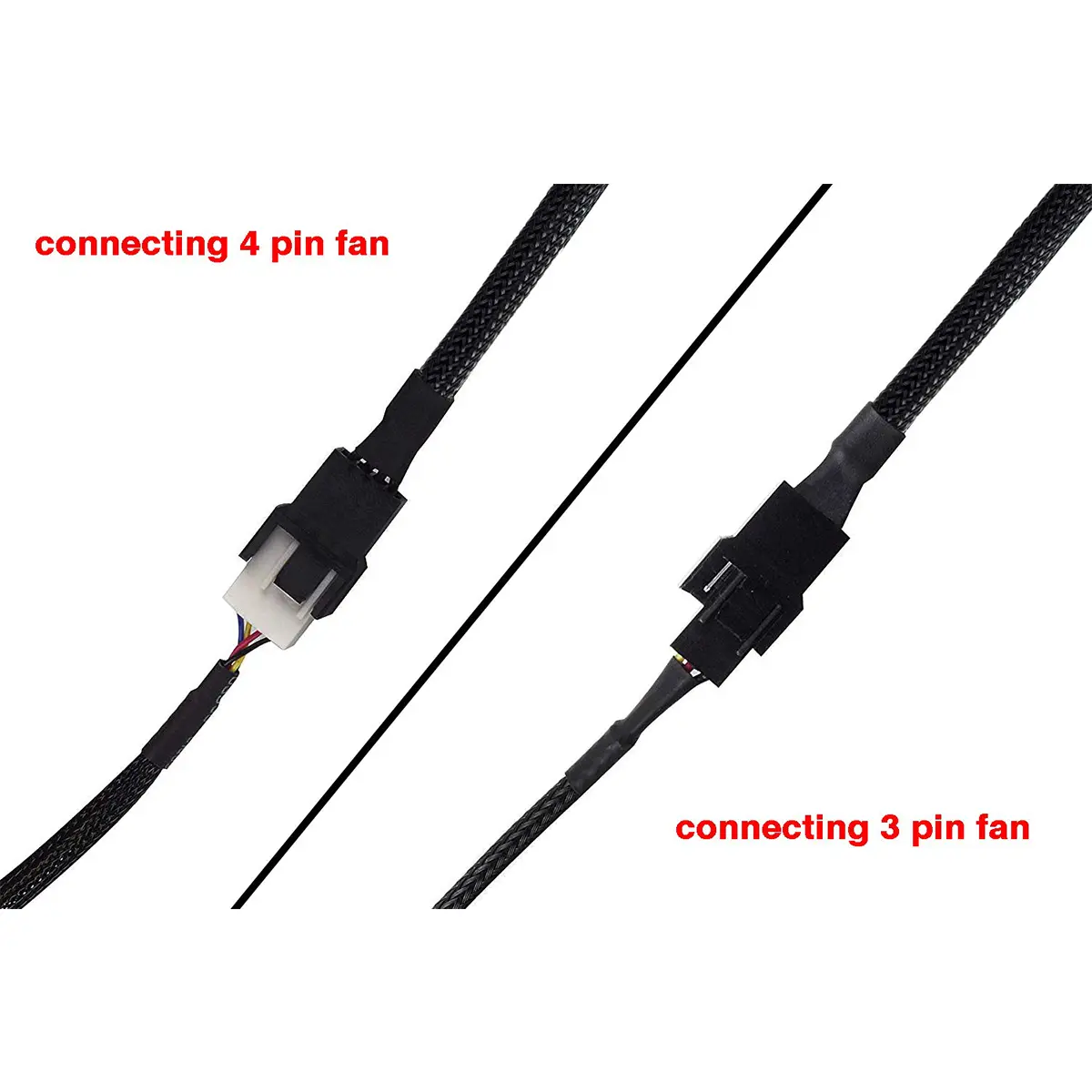 4 Pin Fan 1 to 3 PWM Fan Extension Splitter Adapter Cable - Image 4