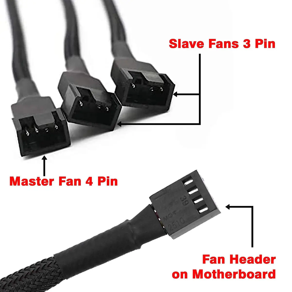 4 Pin Fan 1 to 3 PWM Fan Extension Splitter Adapter Cable - Image 3