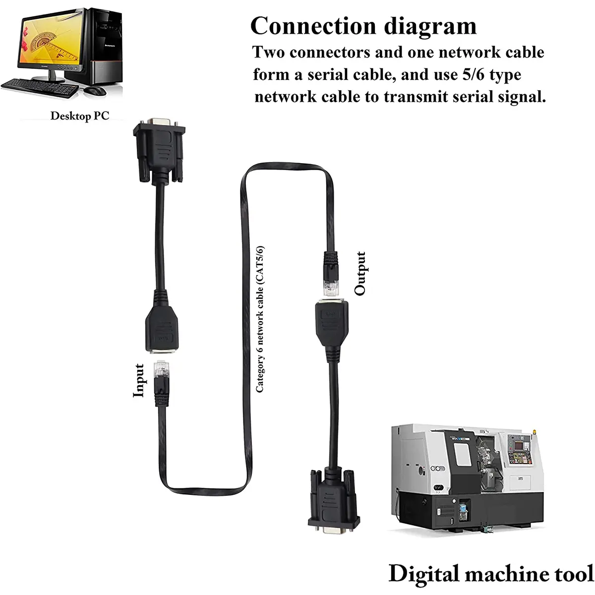 DB9 9-Pin Serial Port Female to RJ45 Cable - Image 5
