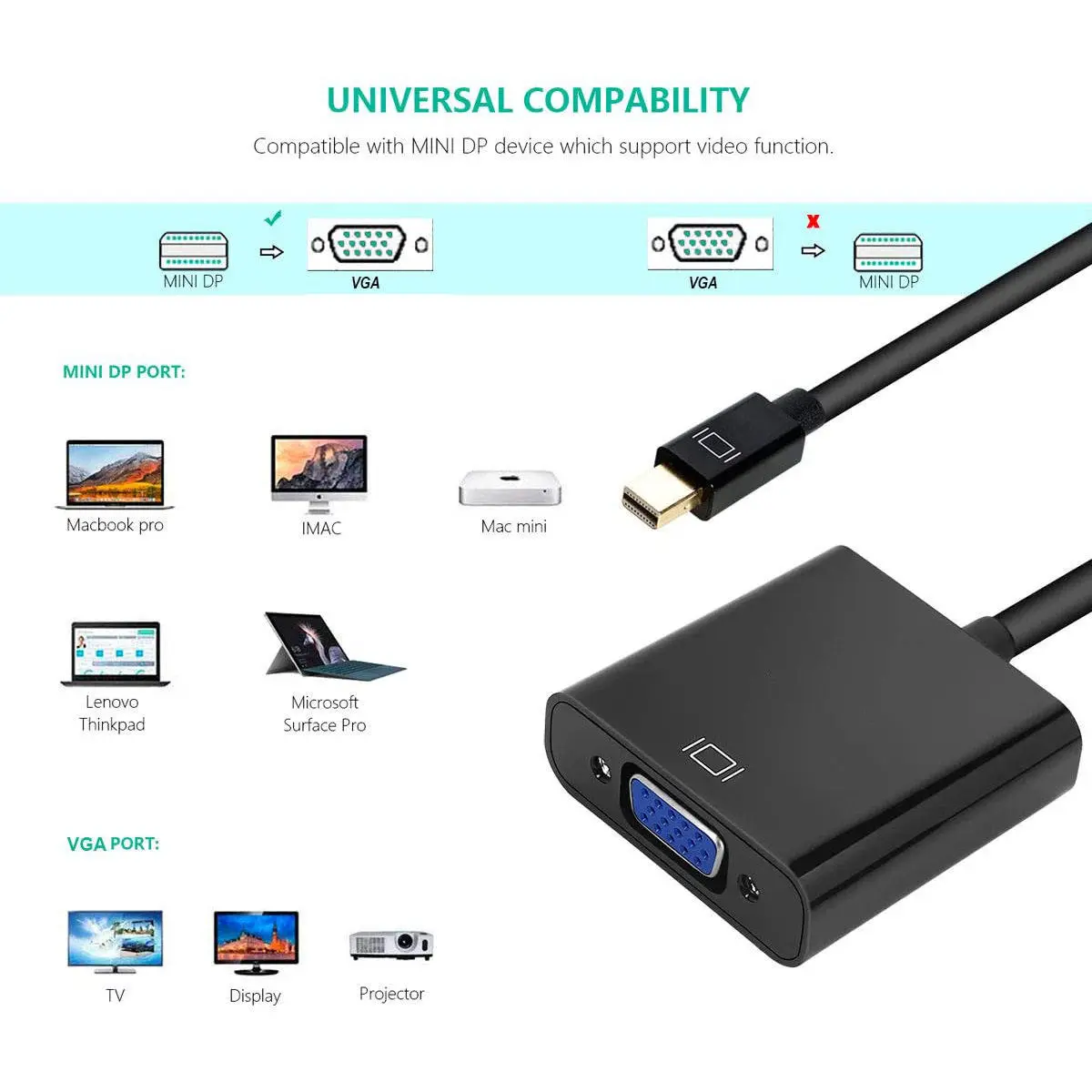Mini DP Display Port to VGA (Thunderbolt Compatible) Male to Female Adapter - Image 2