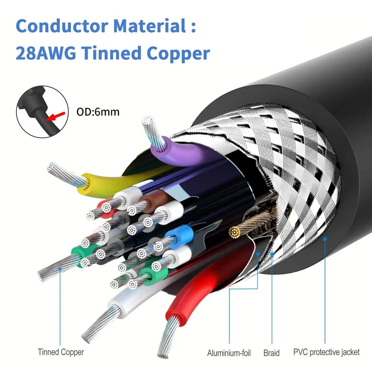 Right Angle Displayport 1.4 Cable, 90 Degree DP Male to Left Male Cable - Image 3
