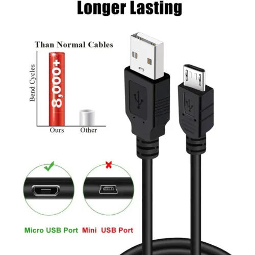 USB Charger Cable Micro USB Cord for PS4 Controller, Slim, DUALSHOCK 4 Wireless Handle - Image 2
