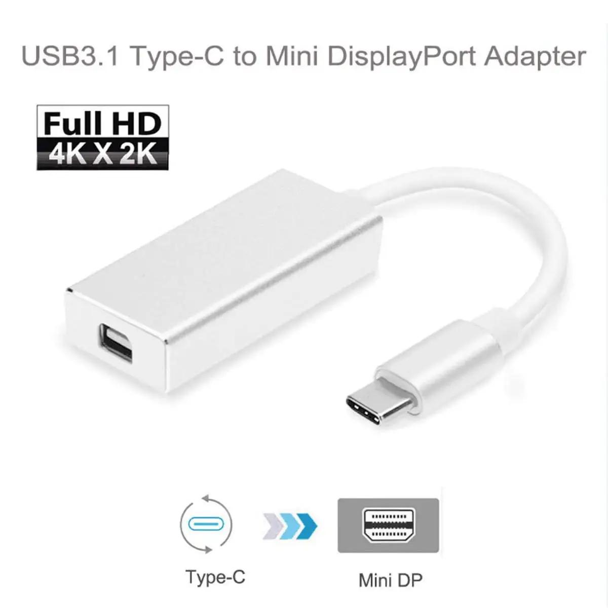 USB Type C to Mini DisplayPort 4K HD Cable Adapter - Image 2