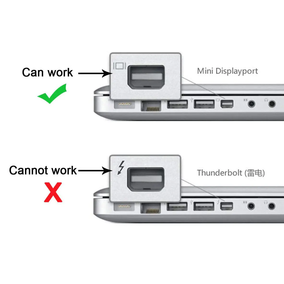 USB Type C to Mini DisplayPort 4K HD Cable Adapter - Image 5