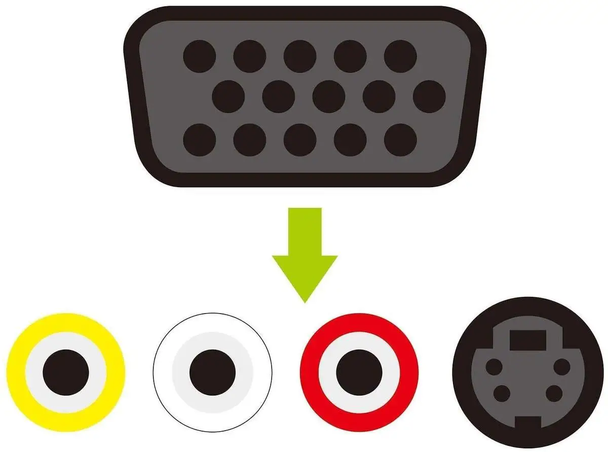 VGA to RCA Cable, VGA Male to S-Video 3 RCA Jack Female - Image 4