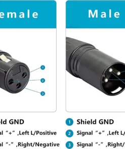 Alternative view of XLR to RJ45 Female Adapter Cable, XLR Male to RJ45 Network Connector