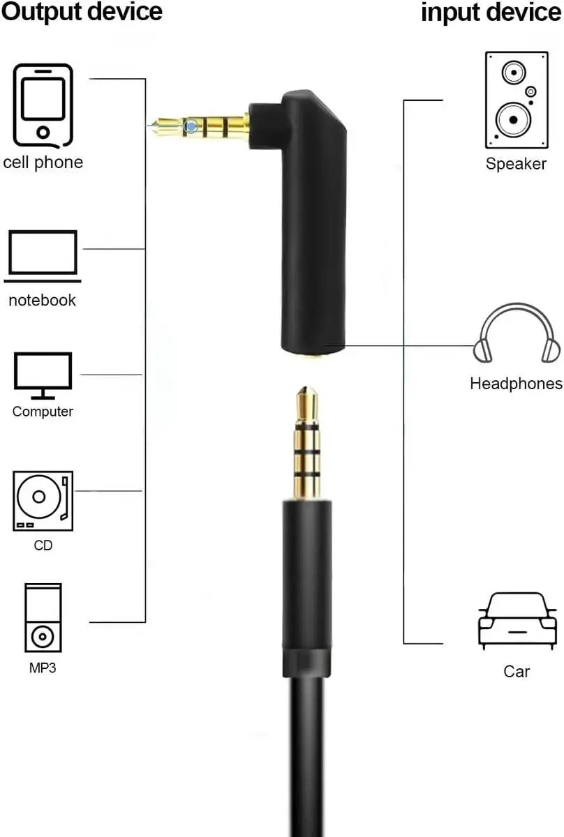 3.5mm Angle Male to Female Audio Adapter - Image 5