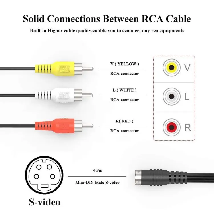 4 Pin S-Video to 3 RCA AV TV Male Cable Converter Adapter - Image 3
