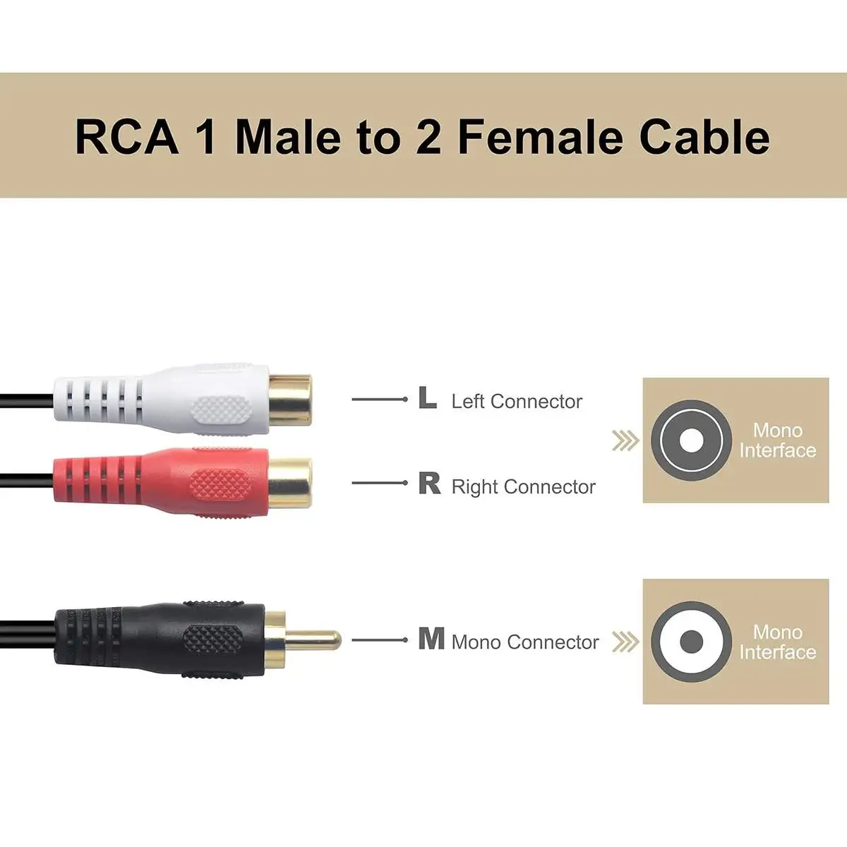 RCA Y Splitter Cable Adapter 1 Male to 2 Female,Car Audio RCA Splitter Adapter Cable - Image 6