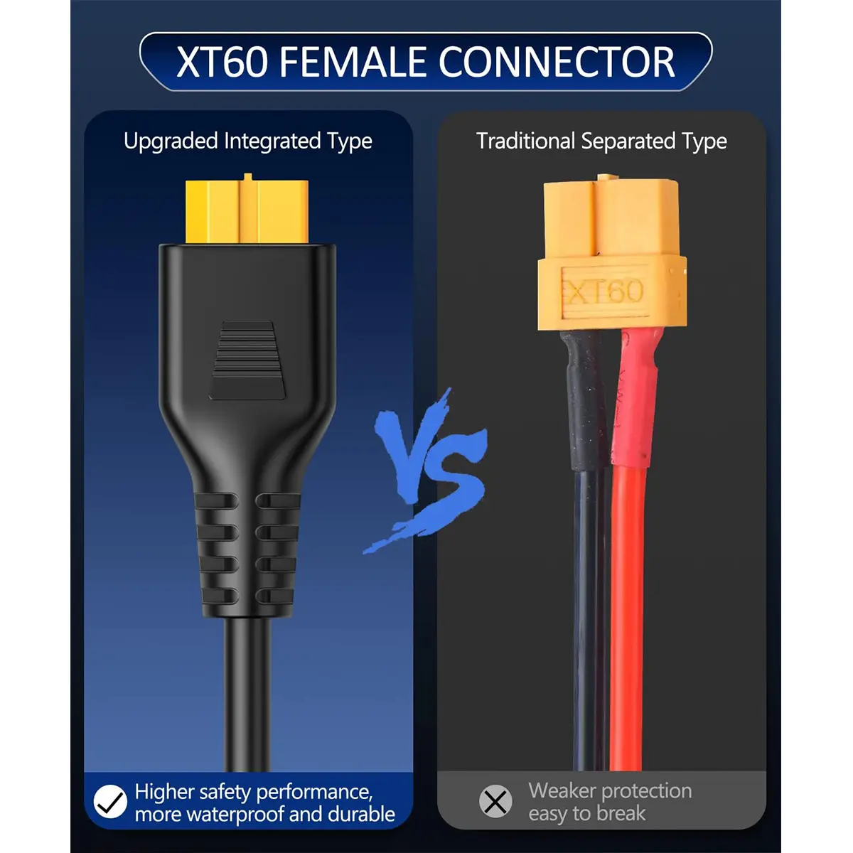 Solar Panel Connector 4-in-1 Extension Cable Splitter - Image 4