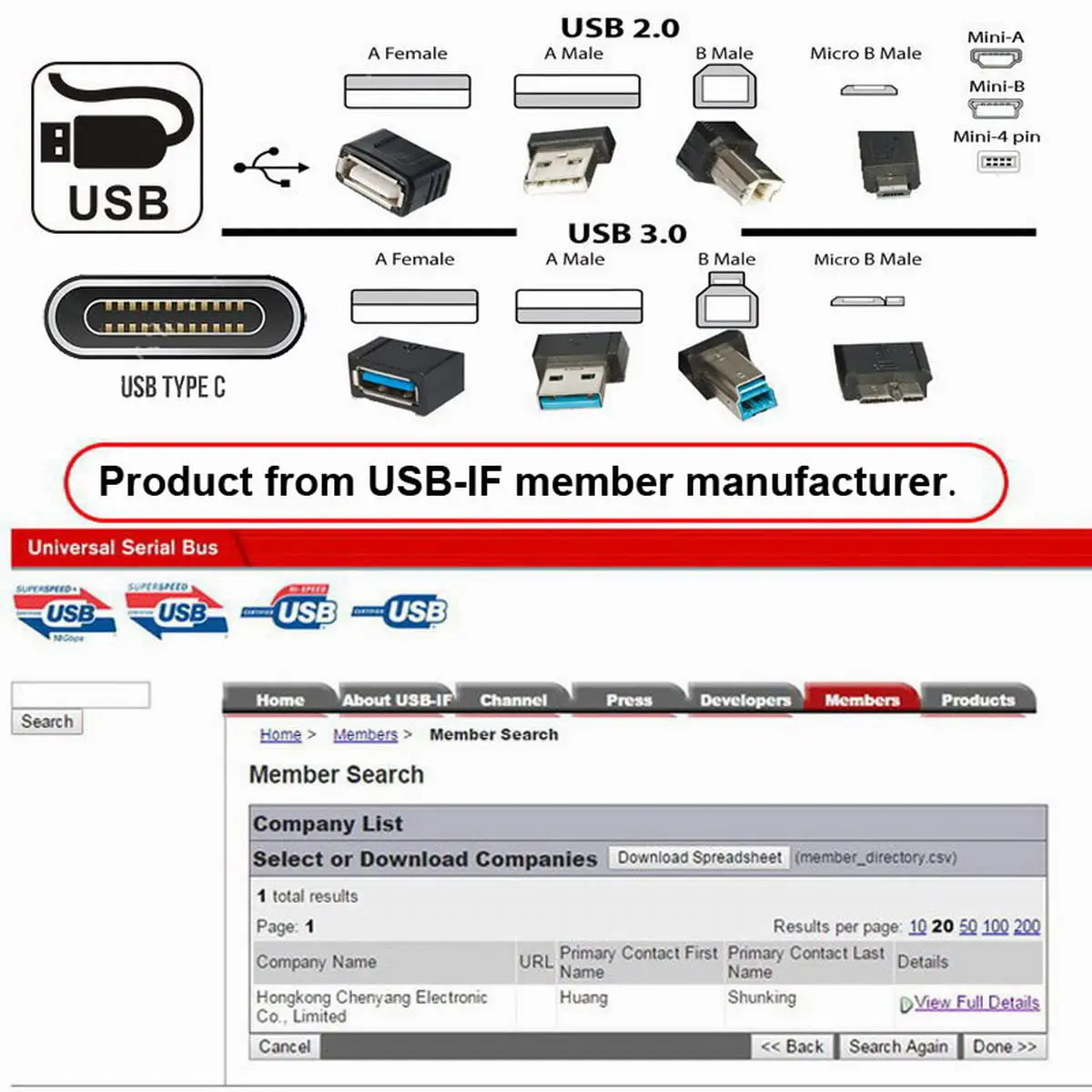USB C Male to USB Type a Female Adapter Compatible with Type C Devices - Image 3