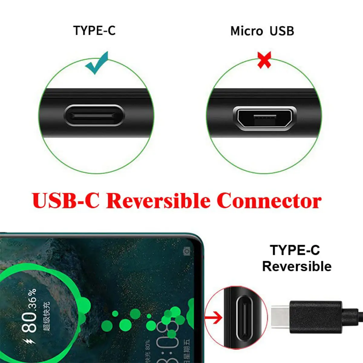USB C Male to USB Type a Female Adapter Compatible with Type C Devices - Image 4