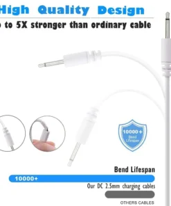 Alternative view of DC Charging Cable, USB to DC 2.5mm Fast Charger Cord Adapter