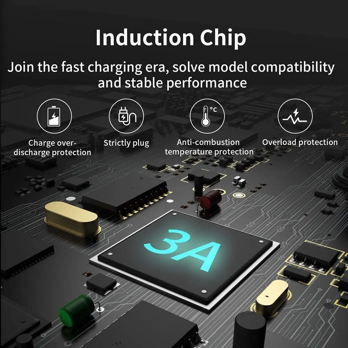 DC to USB C Cable