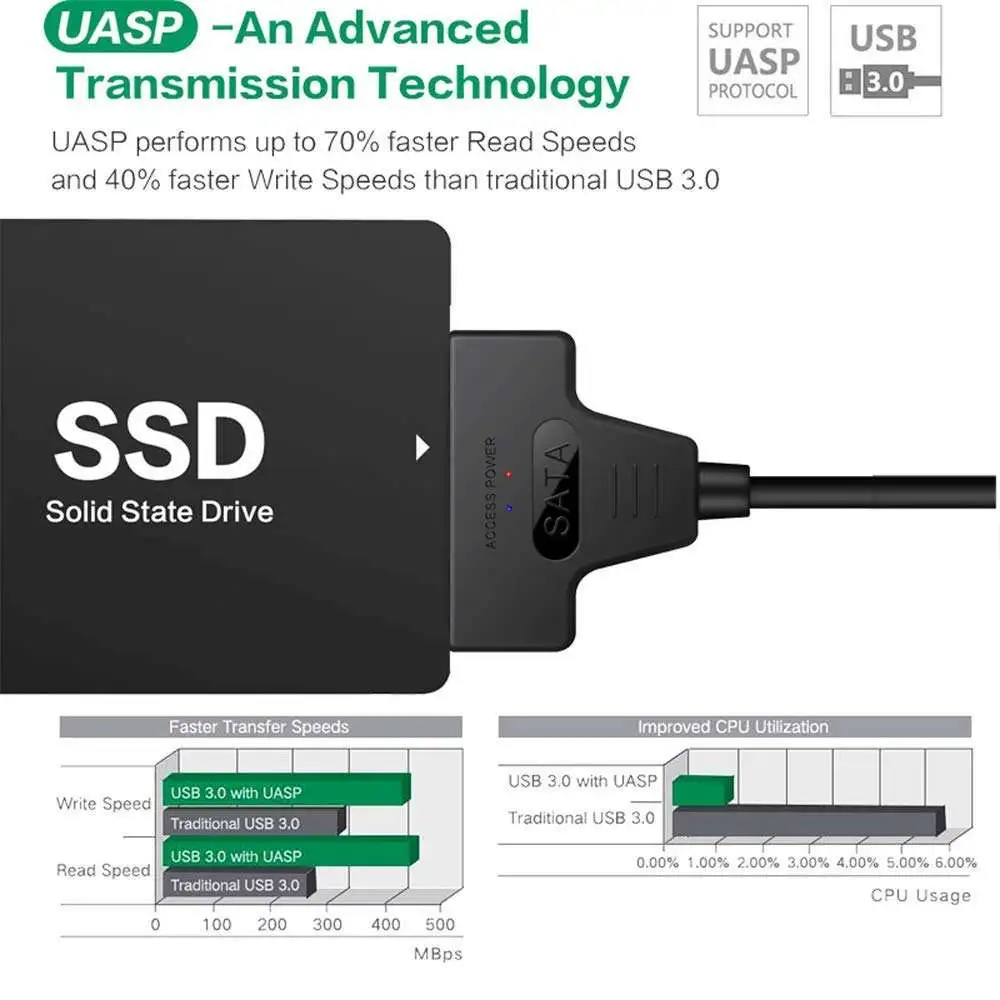 SATA to USB 3.0 Adapter Cable for 2.5 Inch Hard Drive HDD SSD - Image 3