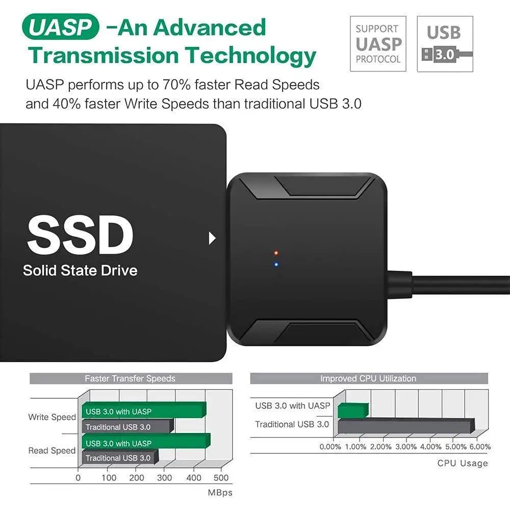 SATA to USB 3.0 Adapter, External Hard Drive Converter Cable - Image 6