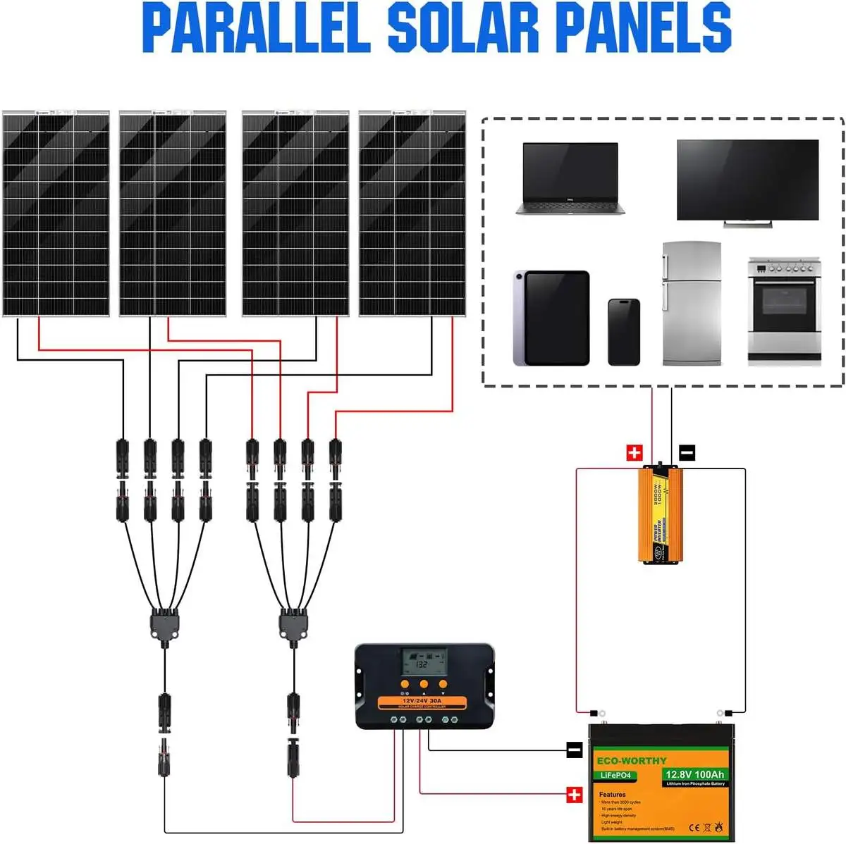 Solar Y Branch Connectors Solar Panel Parallel Connectors 1 to 4 Solar Adapter Cable - Image 3