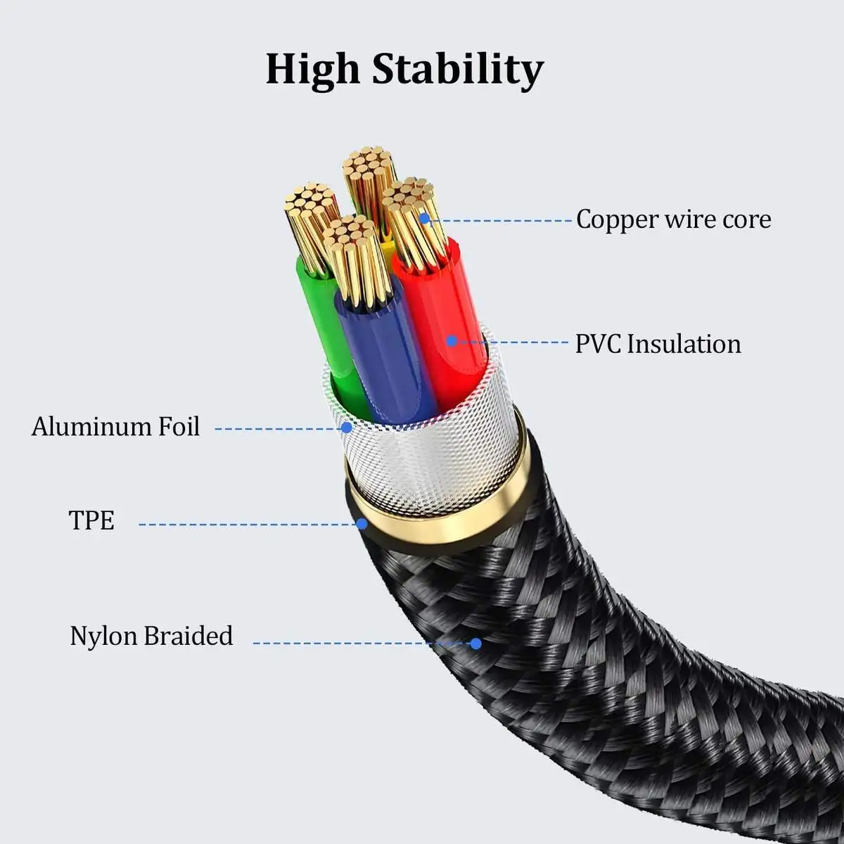 Type-C OTG Adapter Cable - Image 3