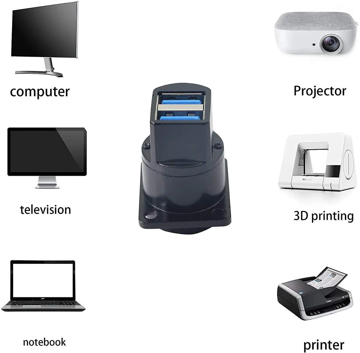 USB 3.0 Female to Female USB Adapter Coupler - Image 5